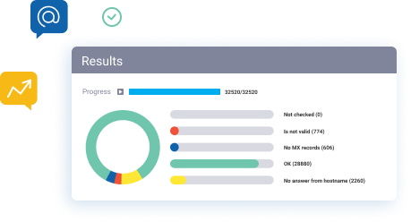 email address tracker for mailing