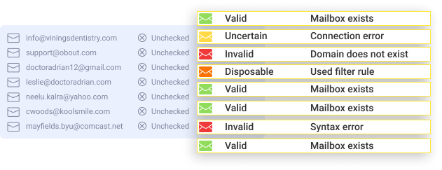 check validity of email addresses with atompark software